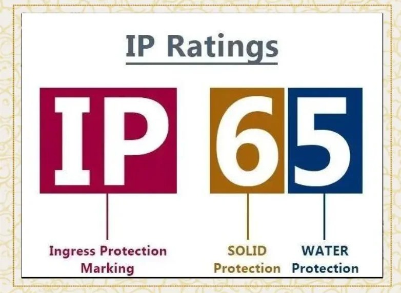 Últimos blogs da empresa sobre Por que os projetos de engenharia da Arábia Saudita preferem usar luzes de jardim à prova d'água IP65?